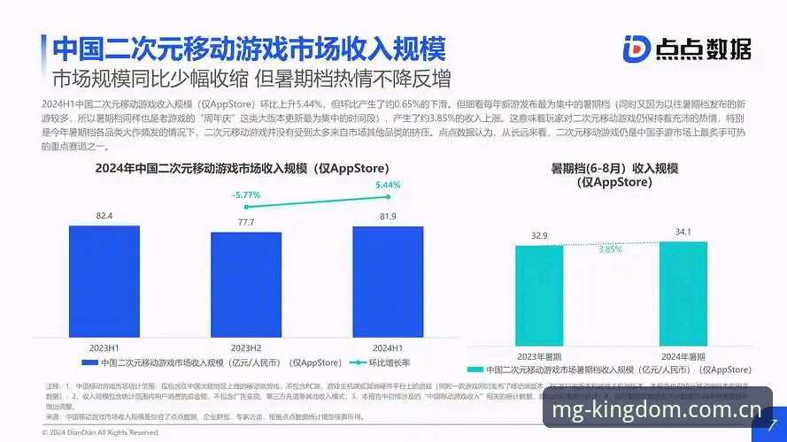 MG游戏平台高品质玩法全面评测：移动端体验与行业趋势深度分析