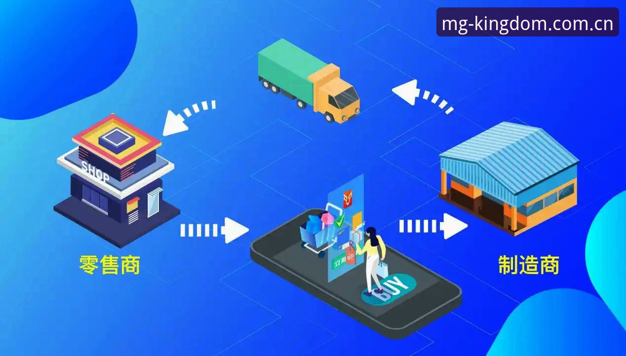MG游戏手机客户端下载实用指南：快速上手与高效玩法必备知识